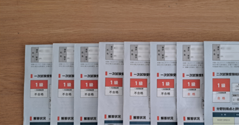 英検1級　合格